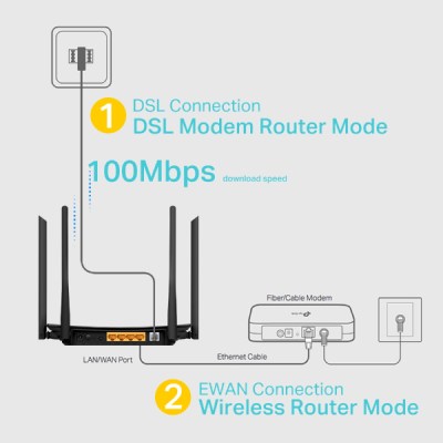 TP-LINK ARCHER VR300-5